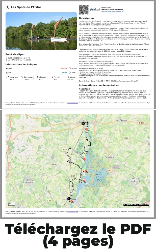 guide spots de l'erdre